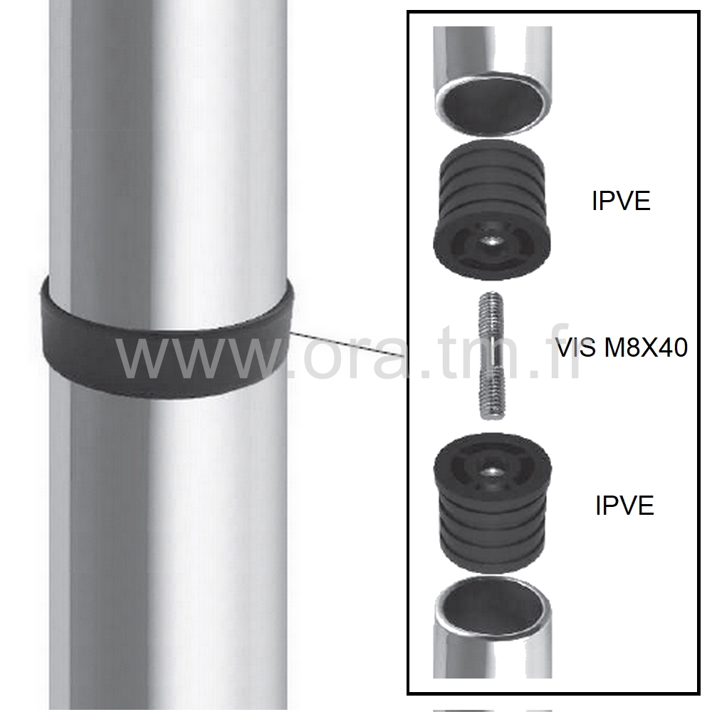 IPVE - INSERTION FILETEE - TUBE CYLINDRIQUE